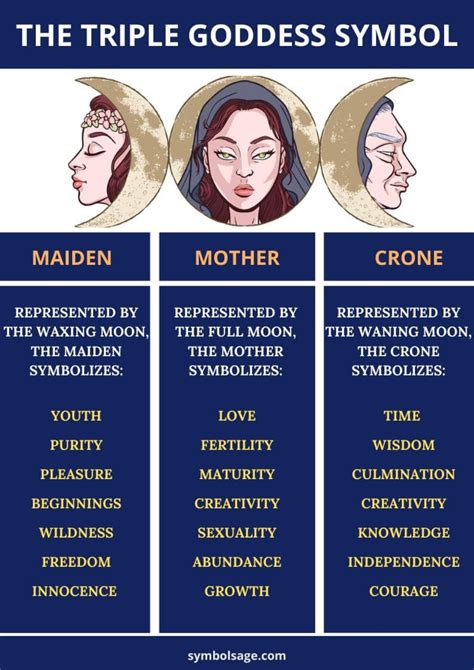 triple goddess symbol|triple goddess images.